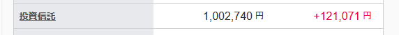 【HSPミニマリストの投資】2種類のインデックス投資に2つ合わせて合計額約100万を投資した結果